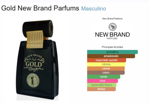 Perfume Gold New brand edt 100ml (Inspirado no One million) - Imagem 2