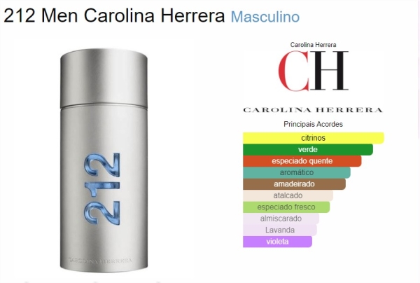 Perfume 212 Men Eau de Toilette - Imagem 2