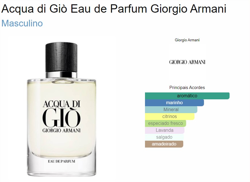 Perfume Acqua di Gio Eau de Parfum - Imagem 2