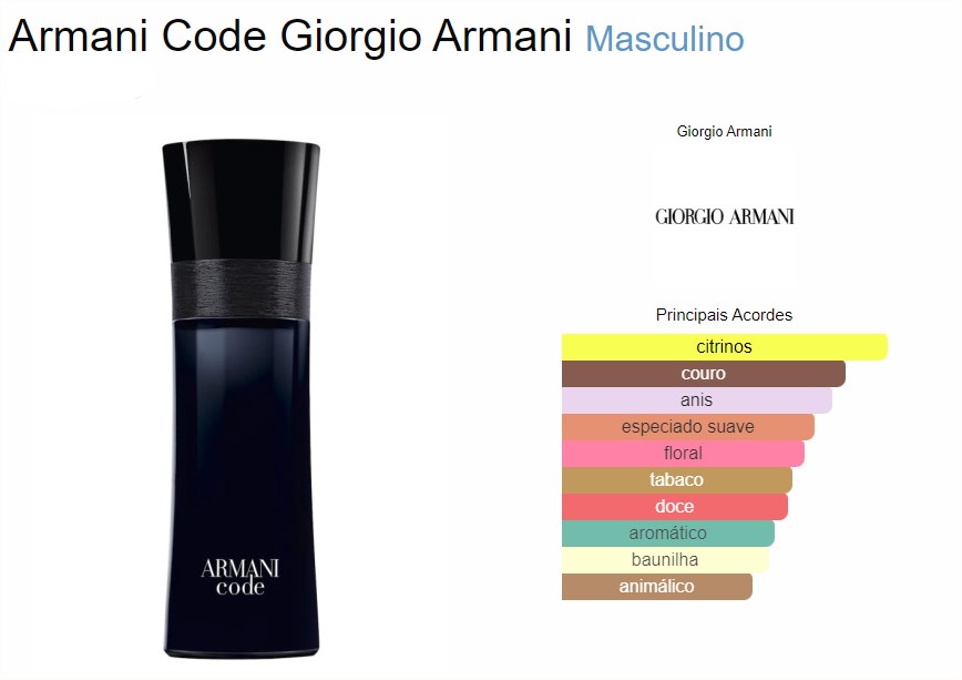 Perfume Armani Code Eau de Toilette - Imagem 2