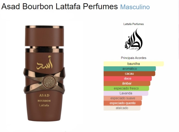 Perfume Asad Bourbon Lattafa Eau de Parfum 100ml - Imagem 2