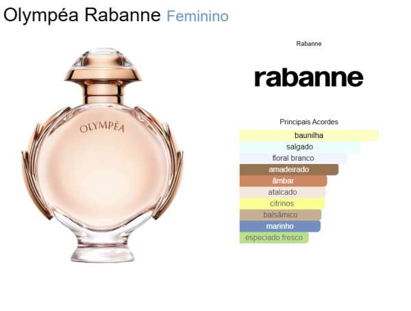 Perfume Olympea Eau de Parfum - Imagem 2