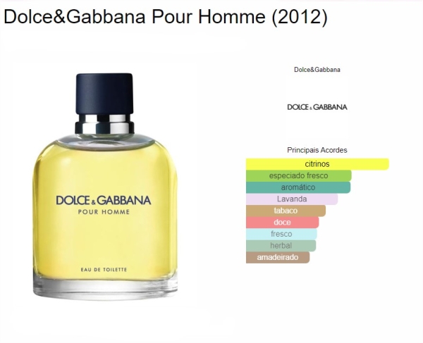 Perfume Dolce e Gabbana Pour Homme Eau de Toilette - Imagem 2