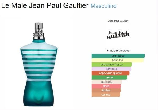 Perfume Le Male Jean Paul Gaultier Eau de Toilette - Imagem 2