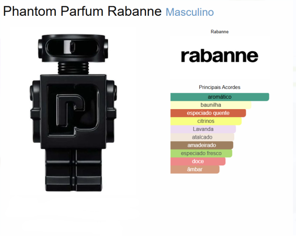Perfume Phantom Parfum - Imagem 2