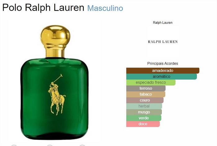 Perfume Polo (green) Eau de Toilette - Imagem 2