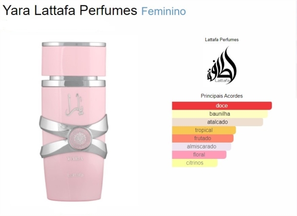 Perfume Yara Eau de Parfum Lattafa - Imagem 2