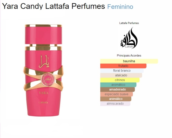 Perfume Yara Candy Eau de Parfum Lattafa - Imagem 2