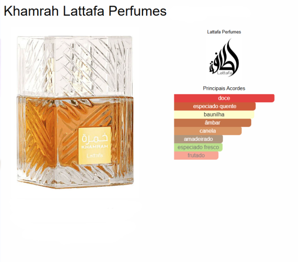 Perfume Khamrah Eau de Parfum Lattafa - Imagem 2