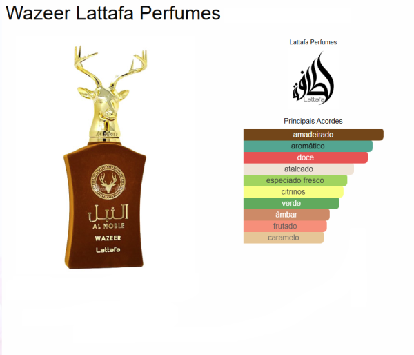 Perfume Al Noble Wazeer Eau de Parfum - Imagem 2