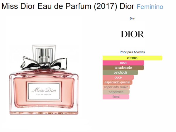 Perfume Miss Dior Eau de Parfum - Imagem 4