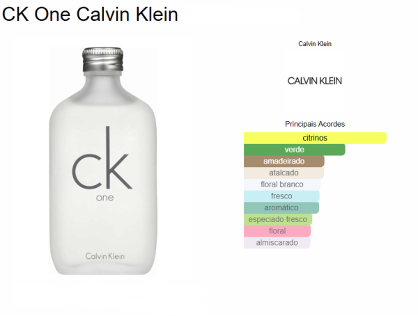 Perfume Ck One Calvin Klein - Imagem 2