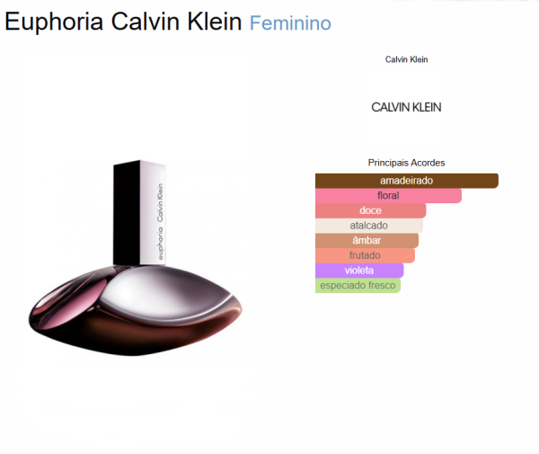 Perfume Euphoria Calvin klein Eau de Parfum - Imagem 3