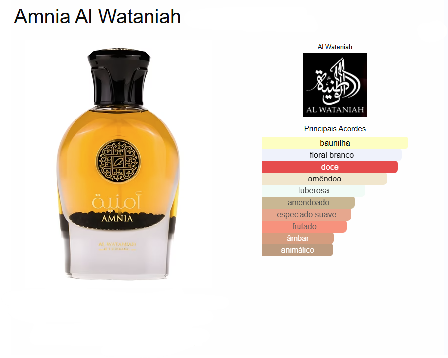 Perfume Amnia Al Wataniah - Imagem 2