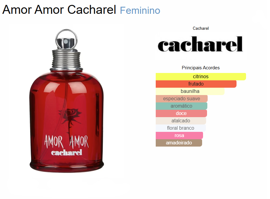 Perfume Amor Amor Eau de Toilette - Imagem 2
