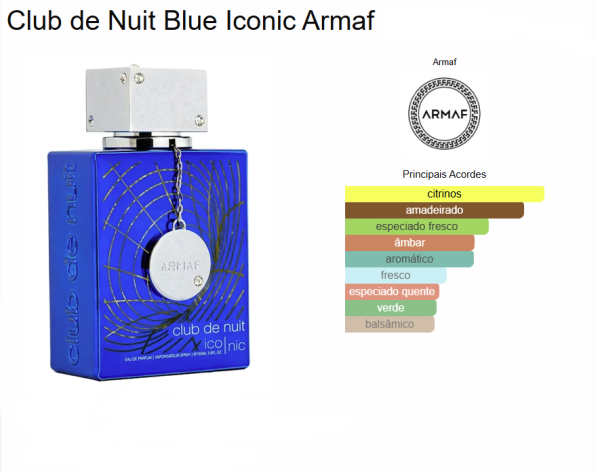 Perfume Club de nuit Iconic Armaf - Imagem 2