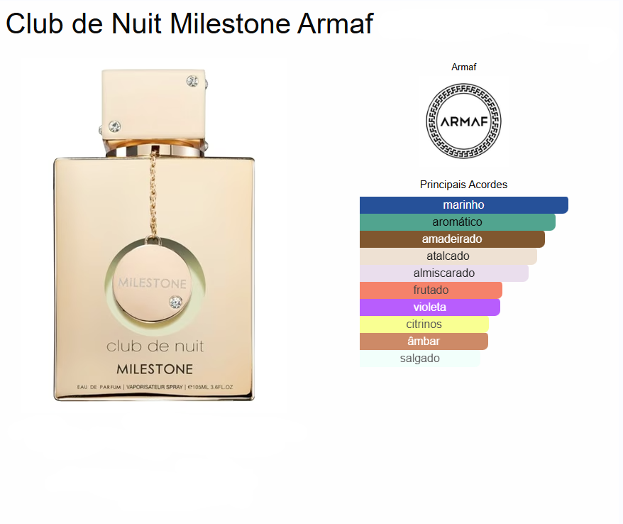 Perfume Club de Nuit Milestone Eau de Parfum - Imagem 2