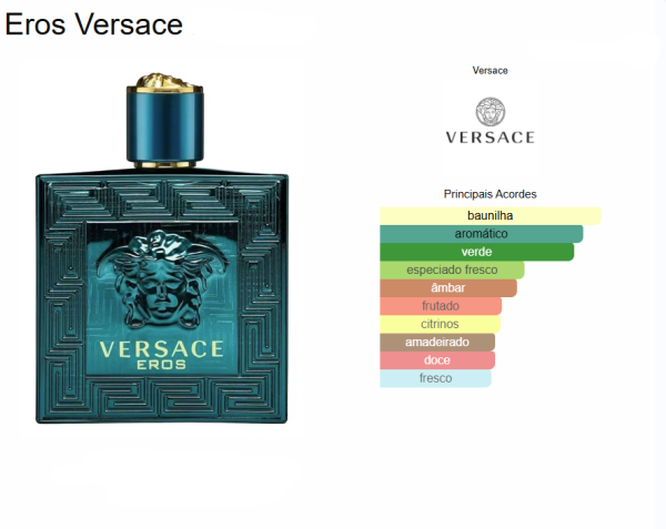 Perfume Versace Eros Eau de Toilette - Imagem 2