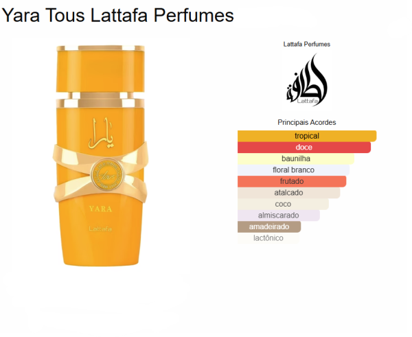Perfume Yara Tous Eau de Parfum  Lattafa - Imagem 2