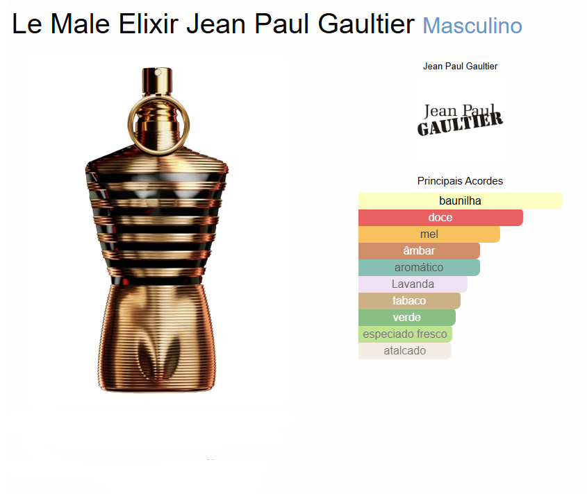 Perfume Le Male Elixir Jean Paul Gaultier Parfum - Imagem 2