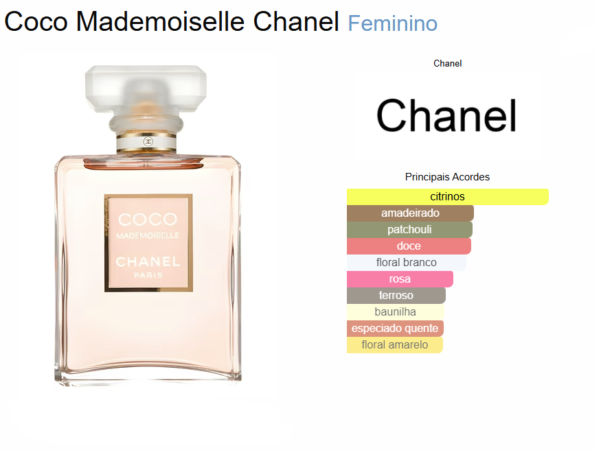 Perfume Coco Mademoiselle Eau de Parfum - Imagem 2